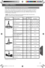 Preview for 263 page of KitchenAid 5KZFP11 Instructions Manual