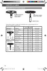 Preview for 280 page of KitchenAid 5KZFP11 Instructions Manual