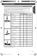 Preview for 281 page of KitchenAid 5KZFP11 Instructions Manual