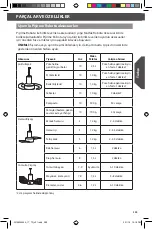 Preview for 299 page of KitchenAid 5KZFP11 Instructions Manual