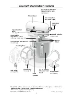 Preview for 7 page of KitchenAid 6397dZw608 Instructions And Recipes Manual