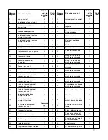 Preview for 39 page of KitchenAid 720-0709C Manual