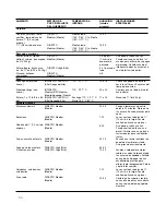 Preview for 56 page of KitchenAid 720-0709C Manual