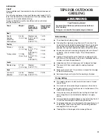 Preview for 29 page of KitchenAid 720-0733 Installation Instructions And Use & Care Manual