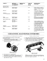 Preview for 69 page of KitchenAid 720-0733 Installation Instructions And Use & Care Manual