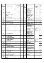 Preview for 41 page of KitchenAid 720-0733A Installation Instructions And Use & Care Manual