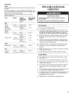 Preview for 29 page of KitchenAid 720-0745A (LP) Installation Instructions And Use & Care Manual