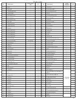 Preview for 87 page of KitchenAid 720-0745D Installation Instructions And Use & Care Manual