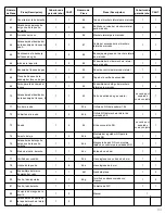 Preview for 93 page of KitchenAid 720-0856 Use & Care Manual