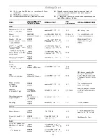 Предварительный просмотр 33 страницы KitchenAid 720-0856GH Installation Instructions And Use & Care Manual