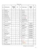 Preview for 89 page of KitchenAid 720-0893 Installation Instructions And Use & Care Manual