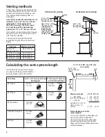 Предварительный просмотр 4 страницы KitchenAid (76.)(91.)(121.) Installation Instructions Manual