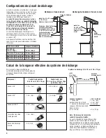 Preview for 16 page of KitchenAid (76.)(91.)(121.) Installation Instructions Manual