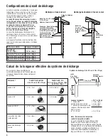 Предварительный просмотр 16 страницы KitchenAid (76.)(91.)(121.) Installation Instructions Manual