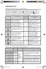 Preview for 16 page of KitchenAid 7KSB40 Series Manual