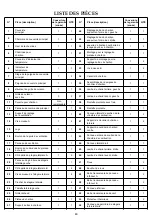 Preview for 46 page of KitchenAid 810-0021 Installation Instructions And Use & Care Manual