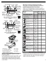 Предварительный просмотр 13 страницы KitchenAid 8285364 Installation Instructions Manual