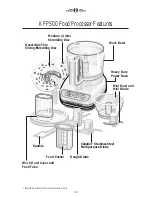 Preview for 10 page of KitchenAid 9 Cup Instructions Manual