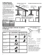 Preview for 16 page of KitchenAid (91.)(121.) Installation Instructions Manual