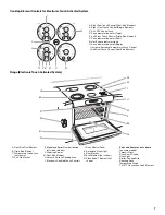 Предварительный просмотр 7 страницы KitchenAid 9762265 Use And Care Manual