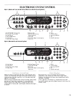 Предварительный просмотр 15 страницы KitchenAid 9762265 Use And Care Manual