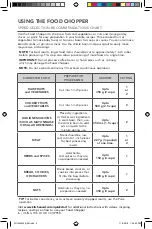 Preview for 6 page of KitchenAid 9KFC3516 Manual