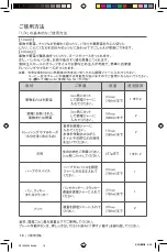 Preview for 18 page of KitchenAid 9KFC3516 Manual