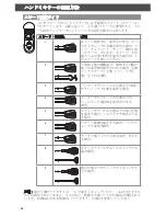 Предварительный просмотр 22 страницы KitchenAid 9KHM92 Instructions Manual