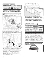 Предварительный просмотр 38 страницы KitchenAid Architect II C Series KUDC10IXSS Installation Instructions Manual