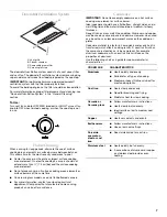 Preview for 7 page of KitchenAid Architect II KECD867X Use And Care Manual