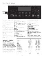 Preview for 13 page of KitchenAid ARCHITECT II KERS206X User Manual