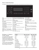 Preview for 13 page of KitchenAid ARCHITECT II KERS308X Use And Care Manual