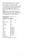 Preview for 25 page of KitchenAid ARCHITECT II KERS308X Use And Care Manual