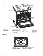 Preview for 6 page of KitchenAid ARCHITECT II KERS807 Use & Care Manual