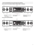 Preview for 7 page of KitchenAid ARCHITECT II KERS807 Use & Care Manual