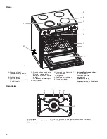 Preview for 8 page of KitchenAid ARCHITECT II KERS807 Use & Care Manual