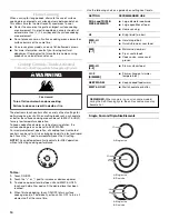 Preview for 10 page of KitchenAid ARCHITECT II KERS807 Use & Care Manual