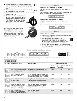 Preview for 4 page of KitchenAid Architect II KUDE70FV User Instructions