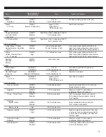 Preview for 19 page of KitchenAid ARCHITECT KBGN274SSS Installation Instructions And Use And Care Manual