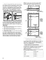 Предварительный просмотр 32 страницы KitchenAid Architect KBLC36FMS Installation Manual