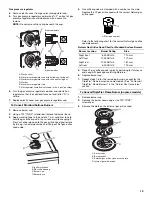 Предварительный просмотр 19 страницы KitchenAid Architect KGSS907XSP Installation Instructions Manual