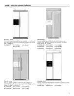 Preview for 5 page of KitchenAid Architect KSSC42QMU Installation Instructions Manual