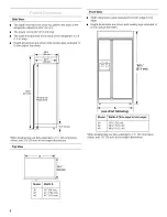 Preview for 6 page of KitchenAid Architect KSSC42QMU Installation Instructions Manual