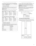 Preview for 11 page of KitchenAid Architect KSSC42QMU Installation Instructions Manual