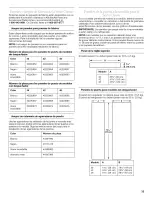 Preview for 33 page of KitchenAid Architect KSSC42QMU Installation Instructions Manual