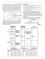 Preview for 35 page of KitchenAid Architect KSSC42QMU Installation Instructions Manual