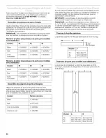 Preview for 56 page of KitchenAid Architect KSSC42QMU Installation Instructions Manual