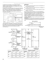 Preview for 58 page of KitchenAid Architect KSSC42QMU Installation Instructions Manual