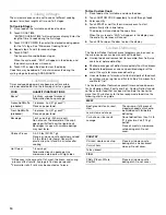 Preview for 10 page of KitchenAid Architect Series II KCMS1555SSS Use & Care Manual