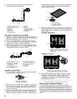 Предварительный просмотр 32 страницы KitchenAid Architect Series II KDSS907SSS Installation Instructions Manual